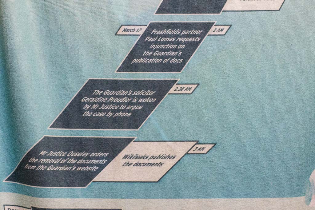 Detail from Offshore A-Z towel about Barclays tax leaks