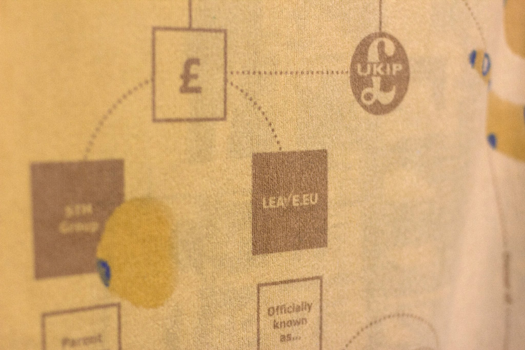 A detail from the Offshore A-Z Brexit towel, showing the funding links between Leave.EU and UKIP.